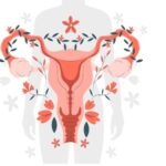 Vagina Hygiene Products